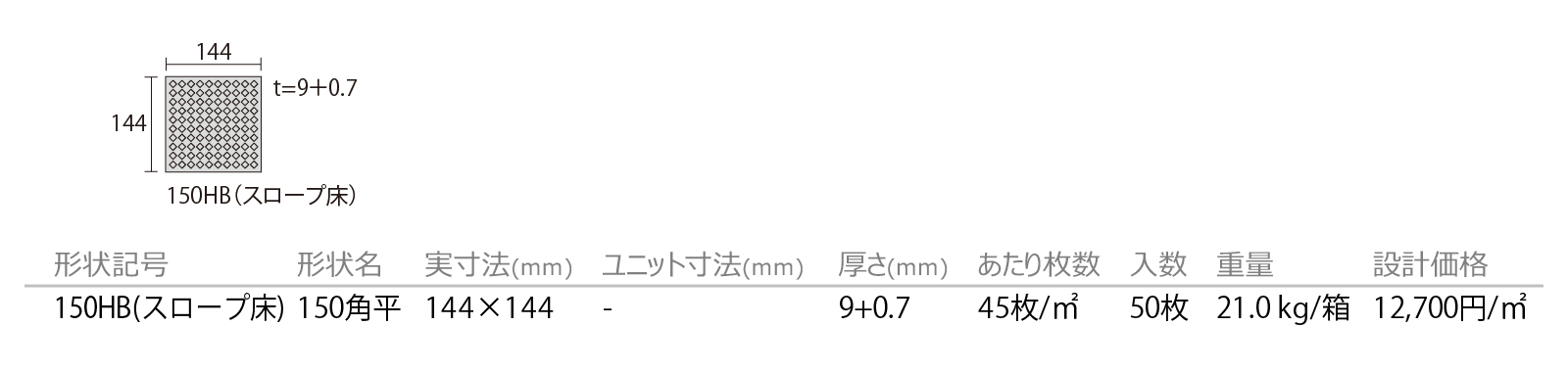 アネーロ［ANL］形状図画像1