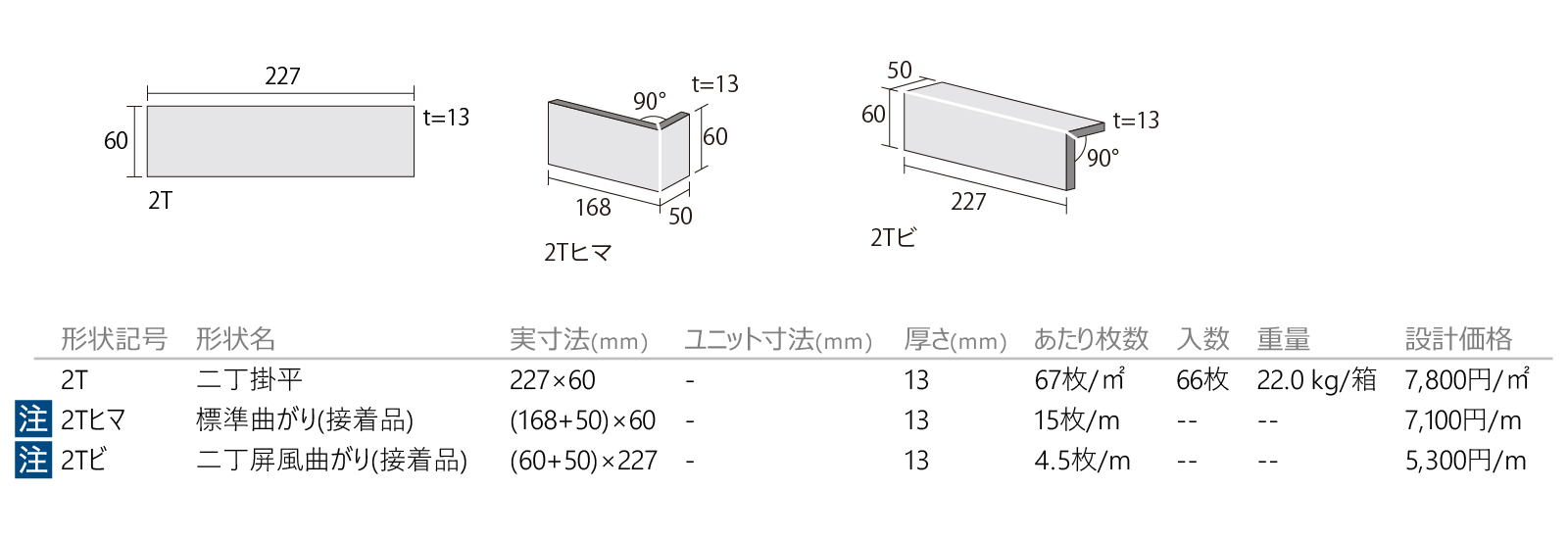 アテナ［ANM］形状図画像1