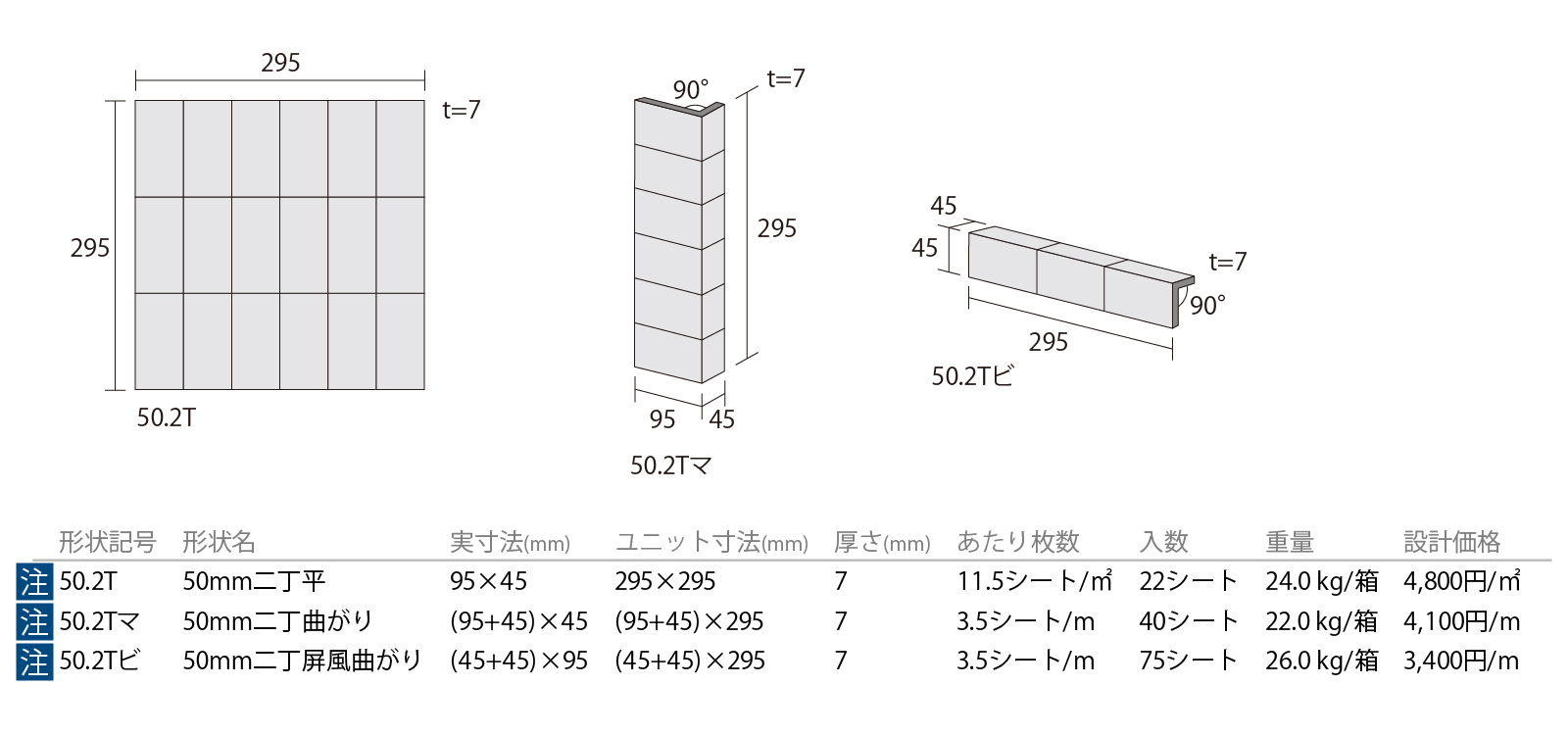 オーロラアッシュネオ［AUS］形状図画像1