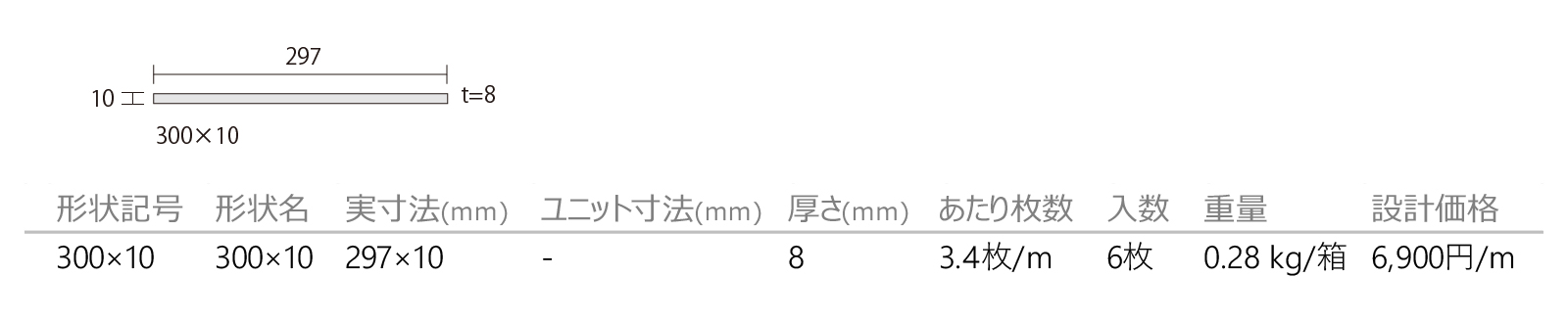 バケッタ［BAT］形状図画像1