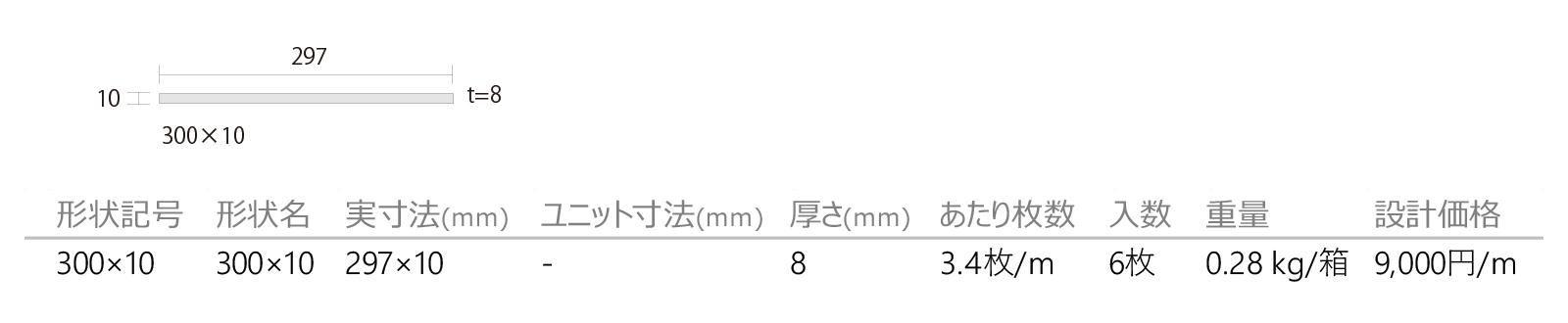 バケッタ［BAT］形状図画像1