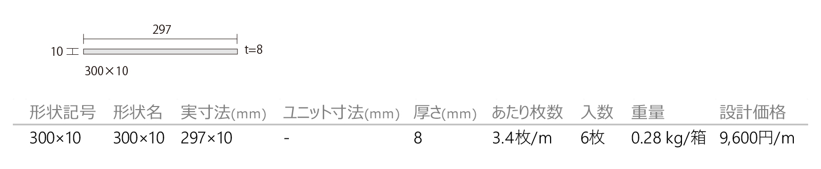 バケッタ［BAT］形状図画像1
