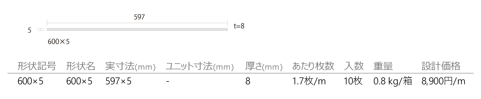 バケッタ［BAT］形状図画像1