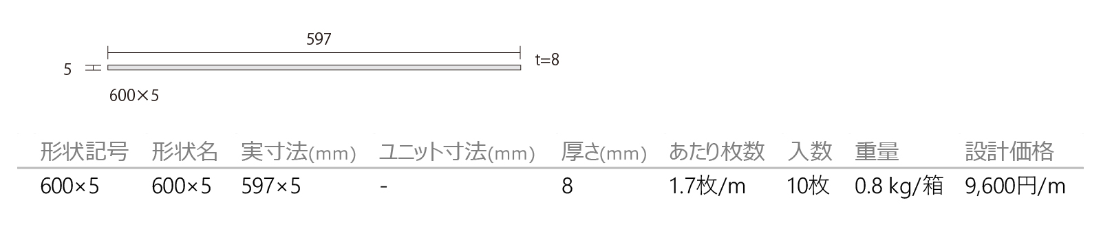 バケッタ［BAT］形状図画像1