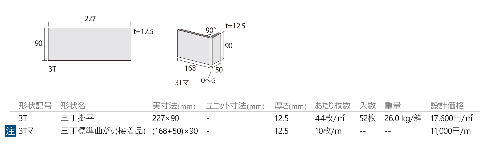 ビーツ［BMX］形状図画像1