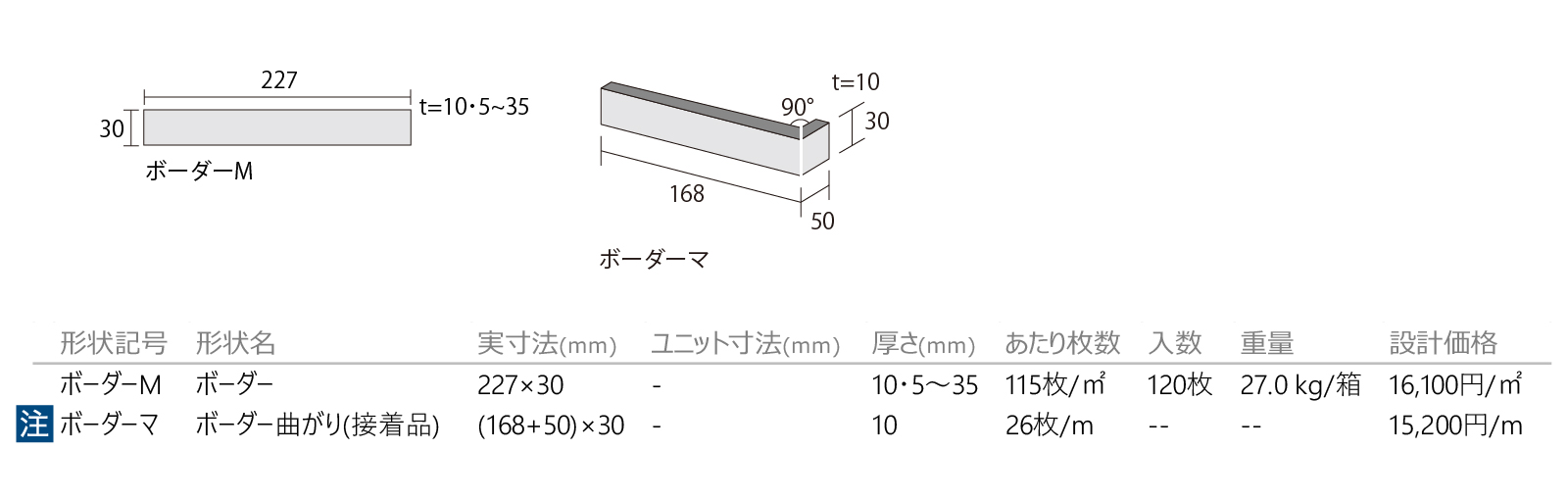 シブレット［CAV］形状図画像1