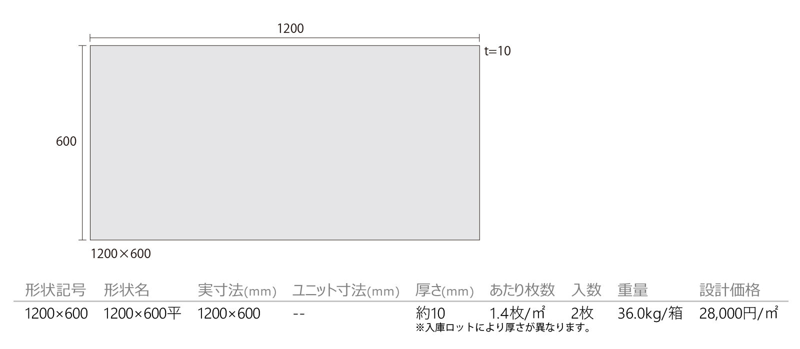 キャンバス［CCFL］形状図画像1