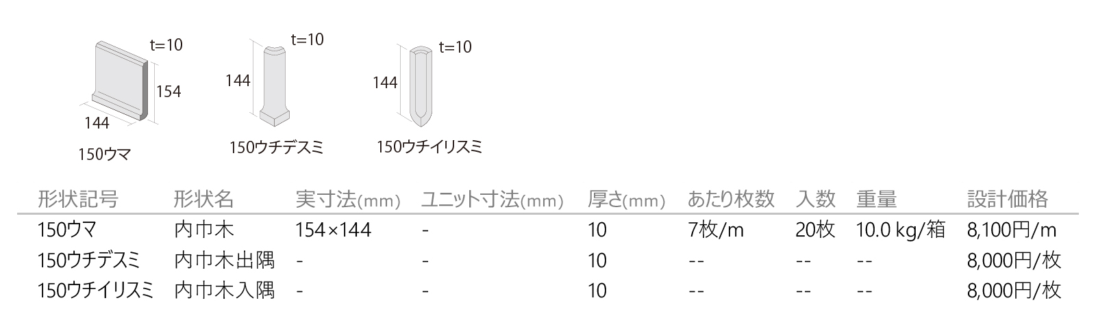 クリンコーブ［内巾木タイル］［CC］形状図画像1