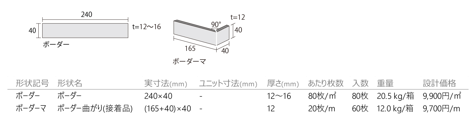 シエラボーダー［CEB］形状図画像1
