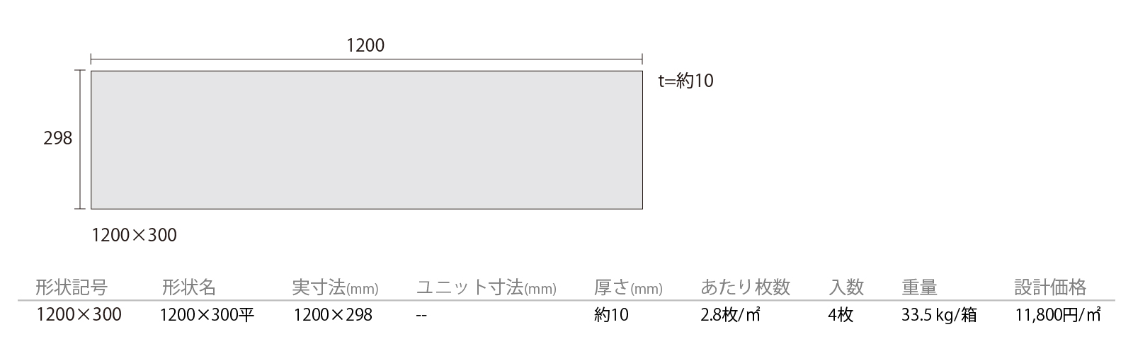 クールフォーム［CFA］形状図画像1