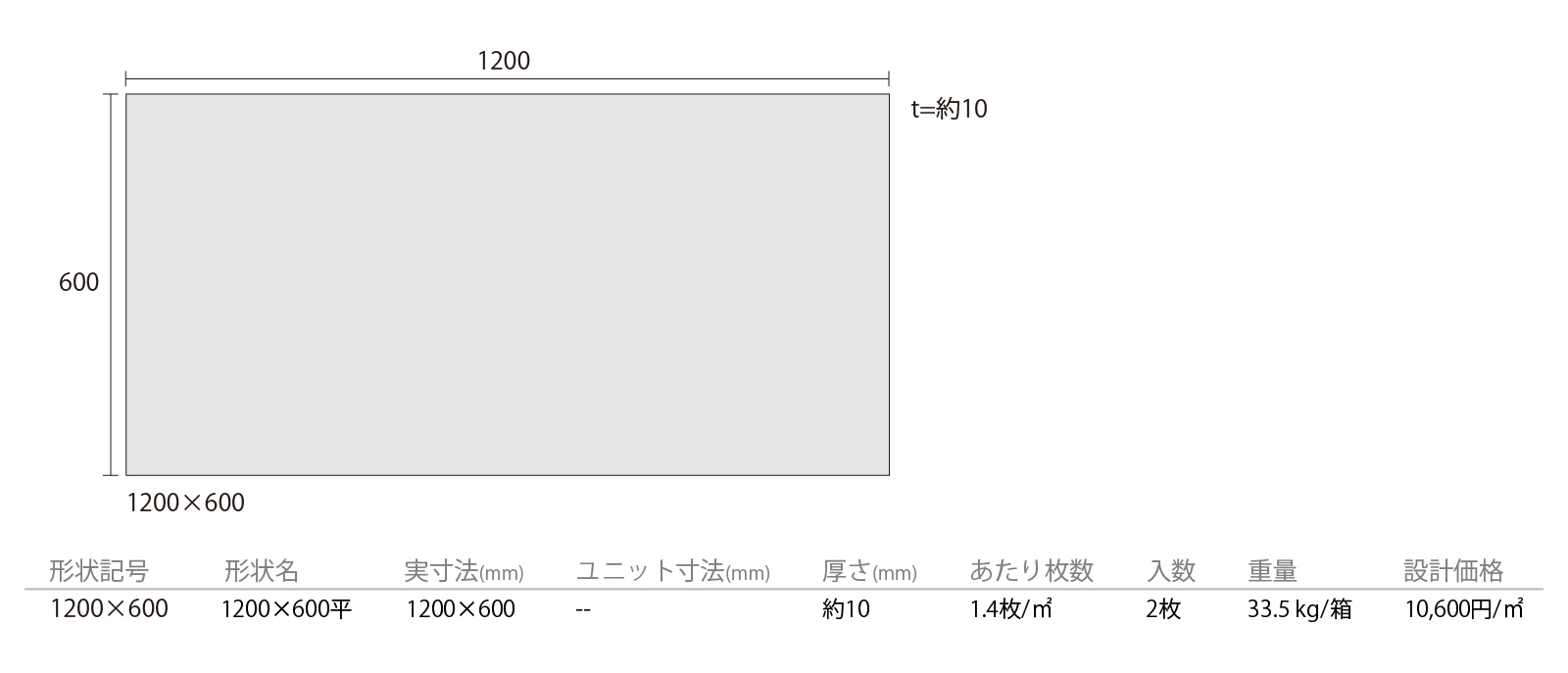 クールフォーム［CFA］形状図画像1