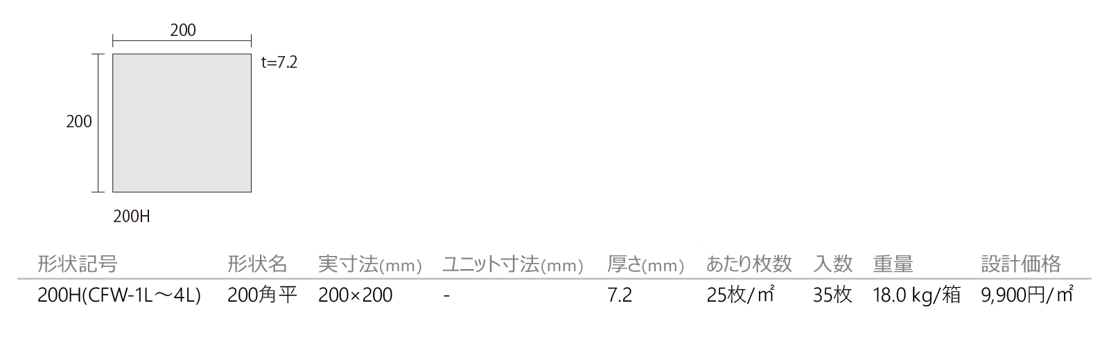 グレイズ［CFW］形状図画像1