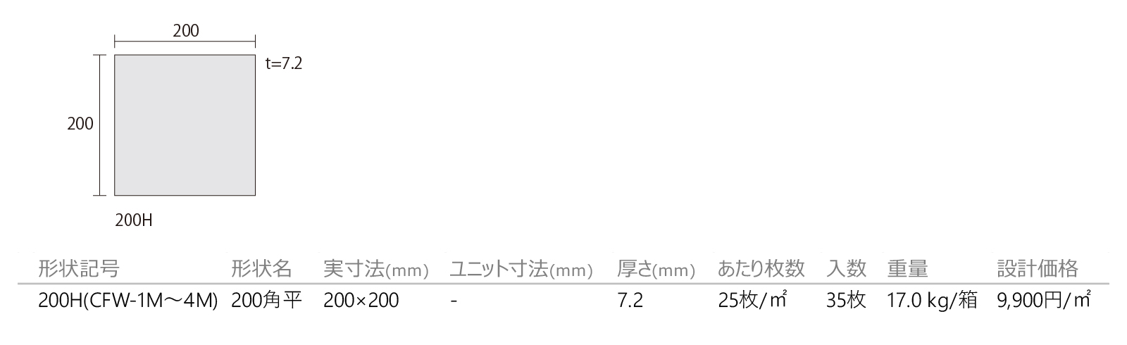 グレイズ［CFW］形状図画像1