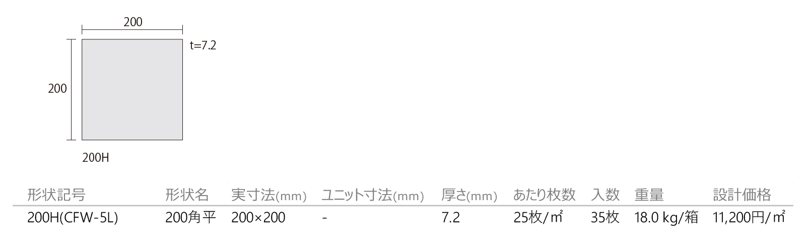 グレイズ［CFW］形状図画像1