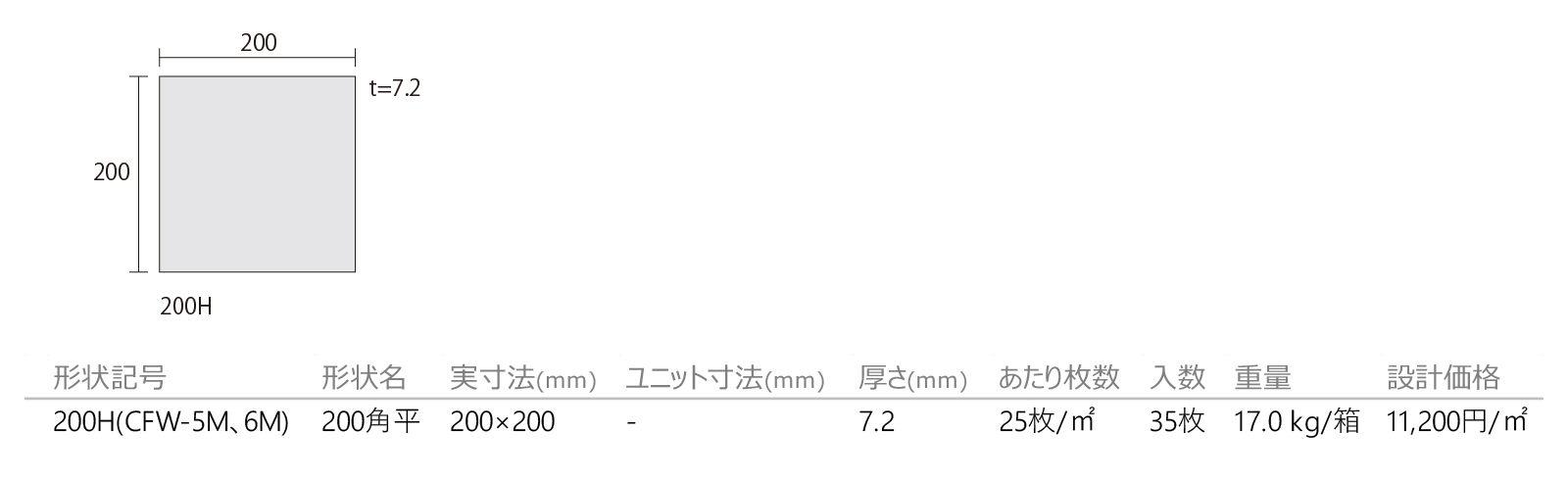 グレイズ［CFW］形状図画像1