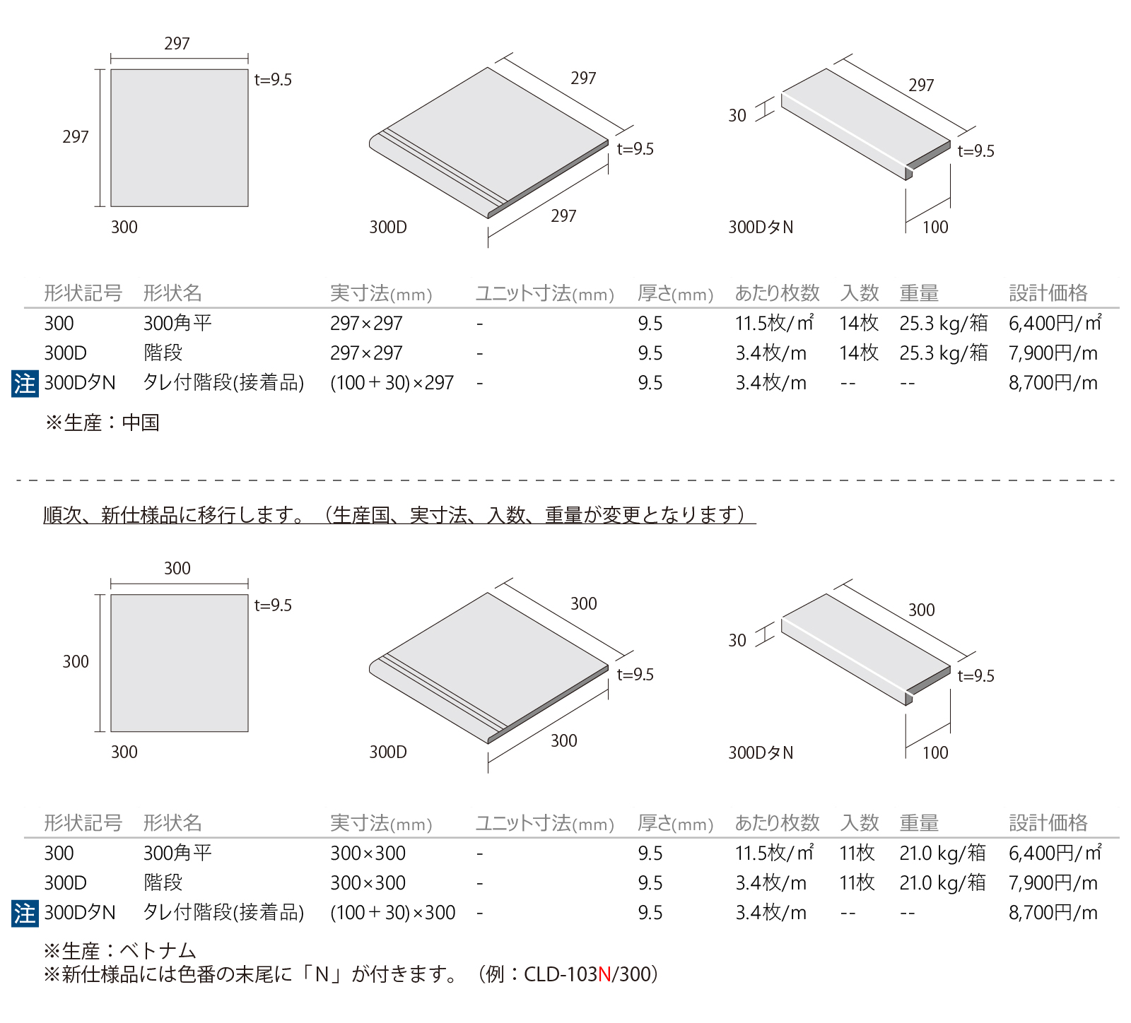 リミテッド［CLD］形状図画像1