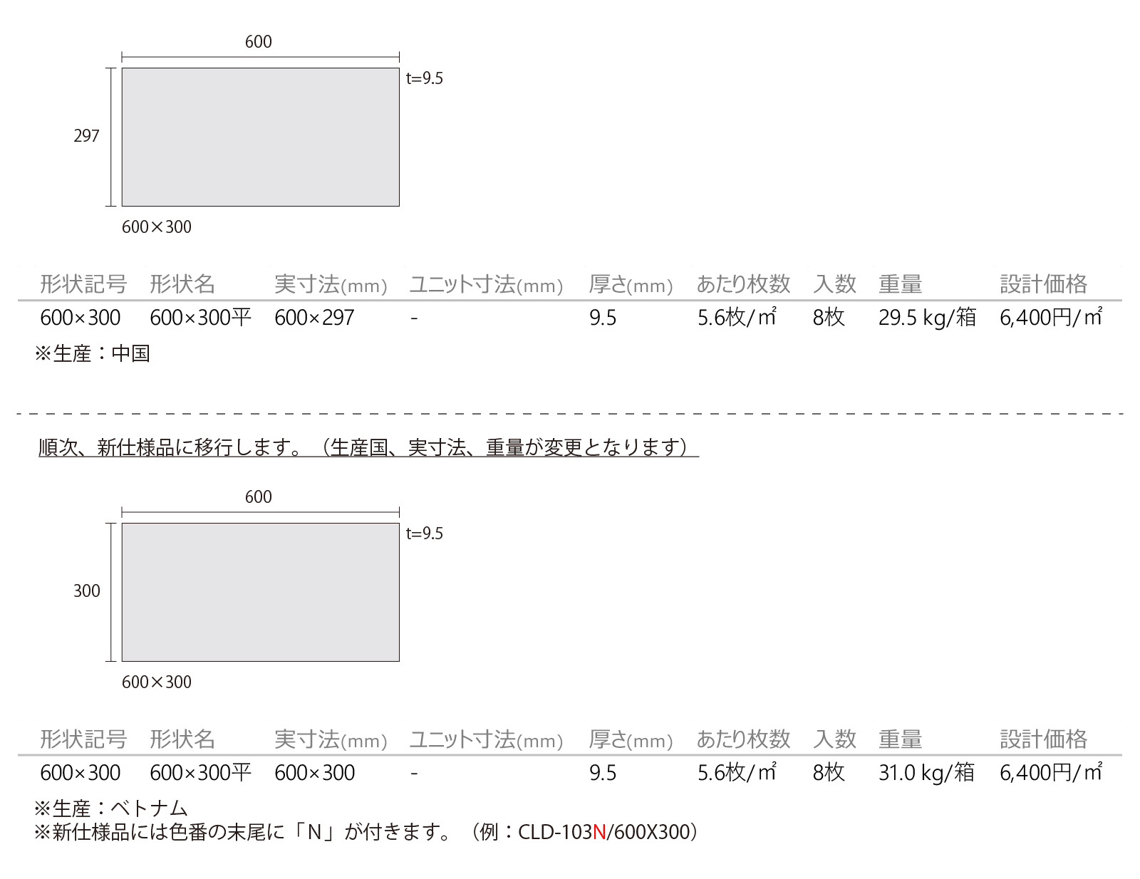 リミテッド［CLD］形状図画像1