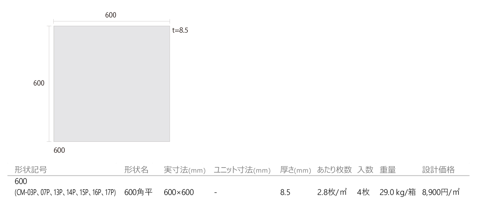 マーブルポリッシュ［CM］形状図画像1