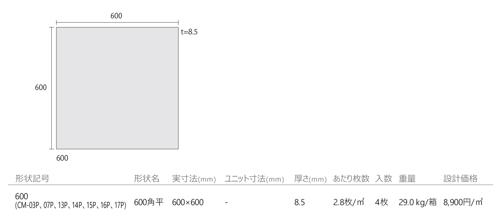マーブルポリッシュ［CM］形状図画像1