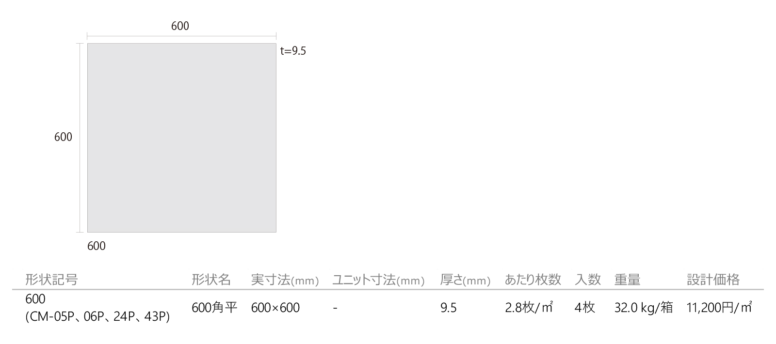 マーブルポリッシュ［CM］形状図画像1