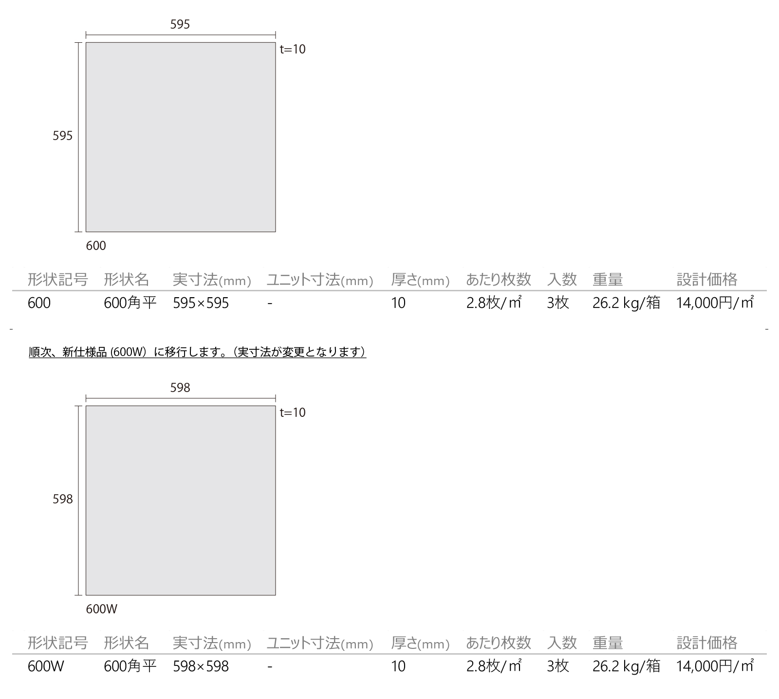 コット［CTO］形状図画像1