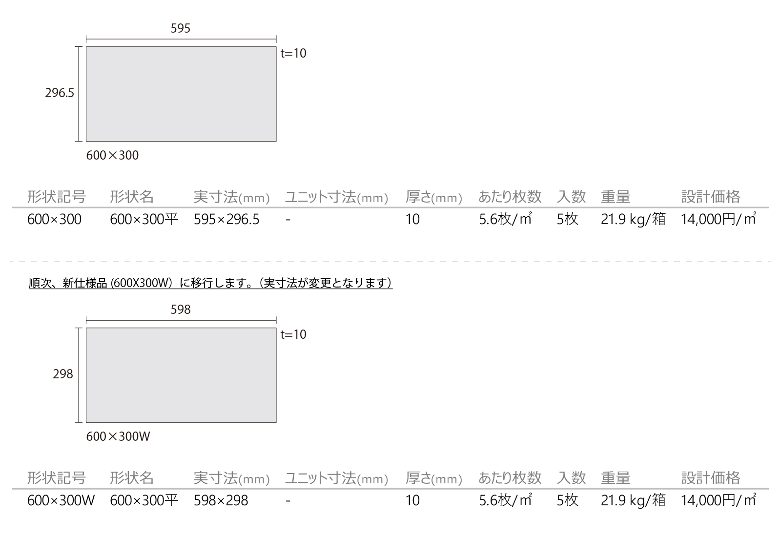 コット［CTO］形状図画像1