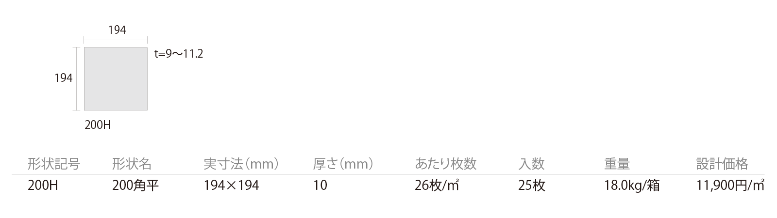 陶扇Ⅱ(とうせん)セラウォームＤＸ［CWD］形状図画像1