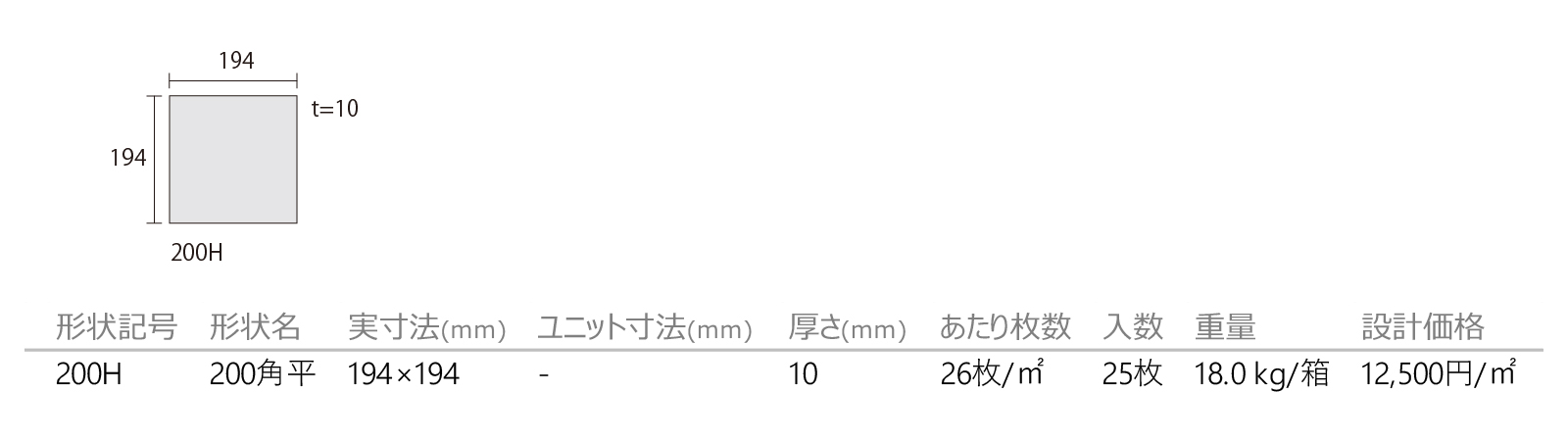 陶扇Ⅱ(とうせん)セラウォームＤＸ［CWD］形状図画像1