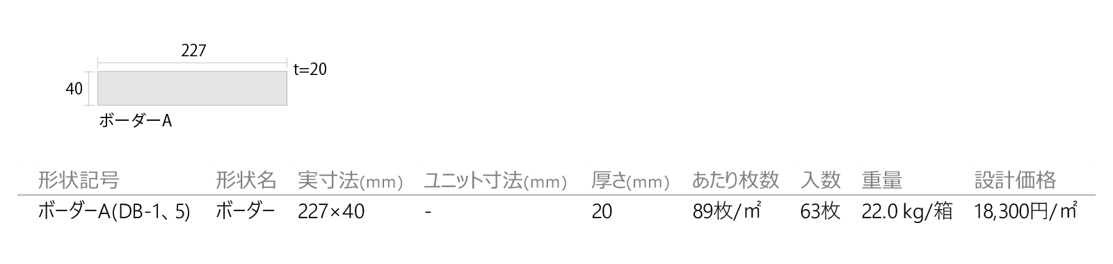 パプリカボーダー［DB］形状図画像1