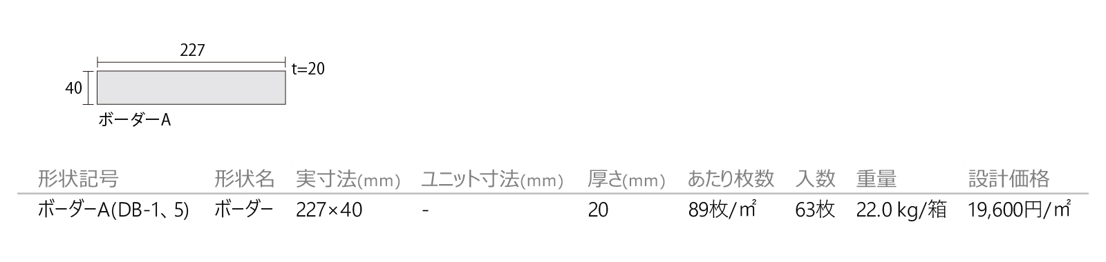 パプリカボーダー［DB］形状図画像1
