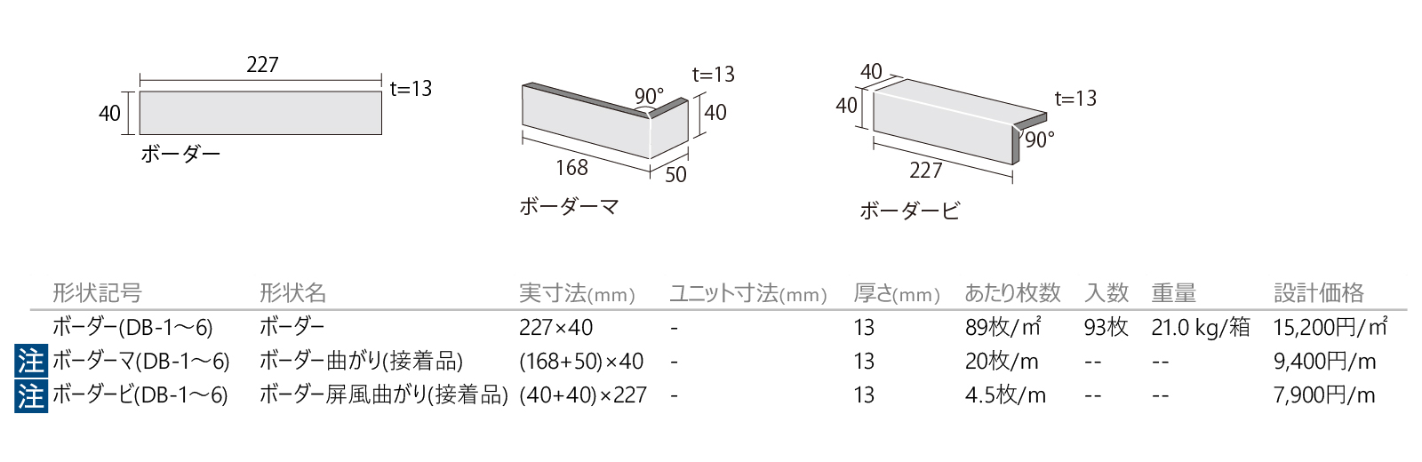 パプリカボーダー［DB］形状図画像1