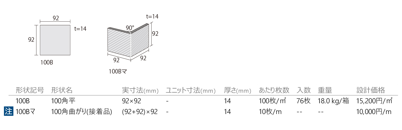 トロット［DIR］形状図画像1