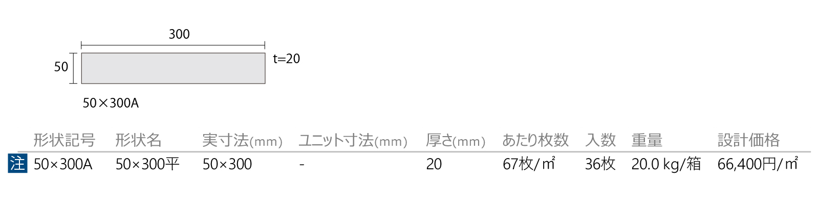 大谷石［DNS］形状図画像1