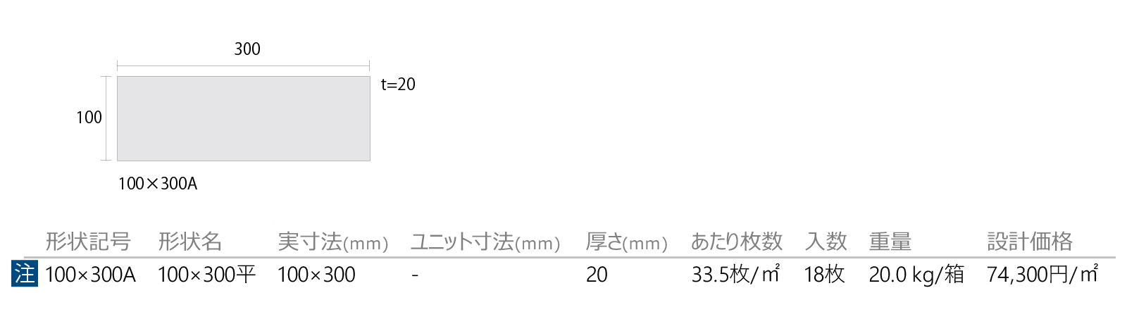 大谷石［DNS］形状図画像1