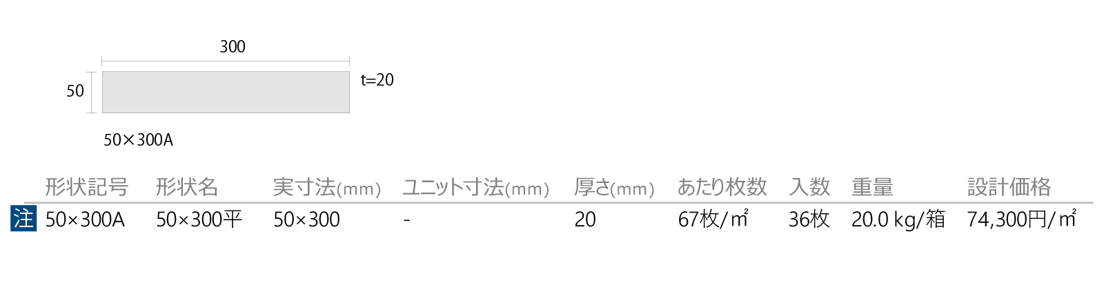 大谷石［DNS］形状図画像1