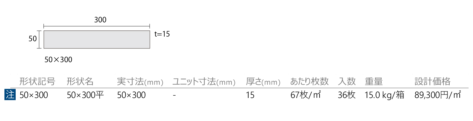 大谷石［DNS］形状図画像1