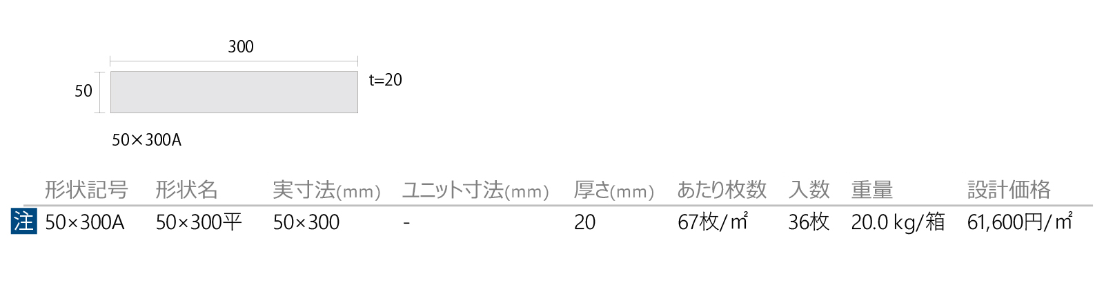 大谷石［DNS］形状図画像1