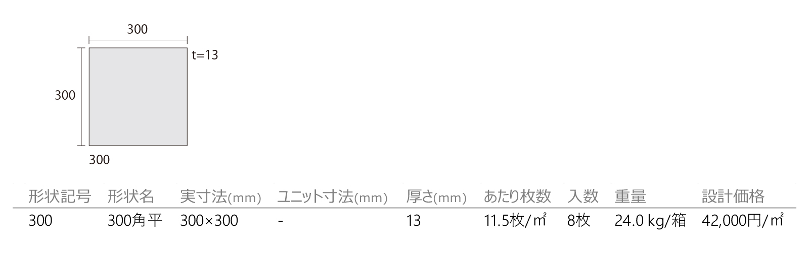 大理石［DNS］形状図画像1