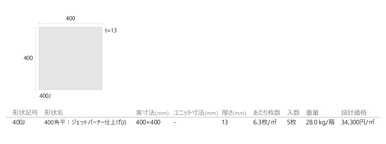 みかげ石[ジェットバーナー仕上げ](J)［DNS］形状図画像1