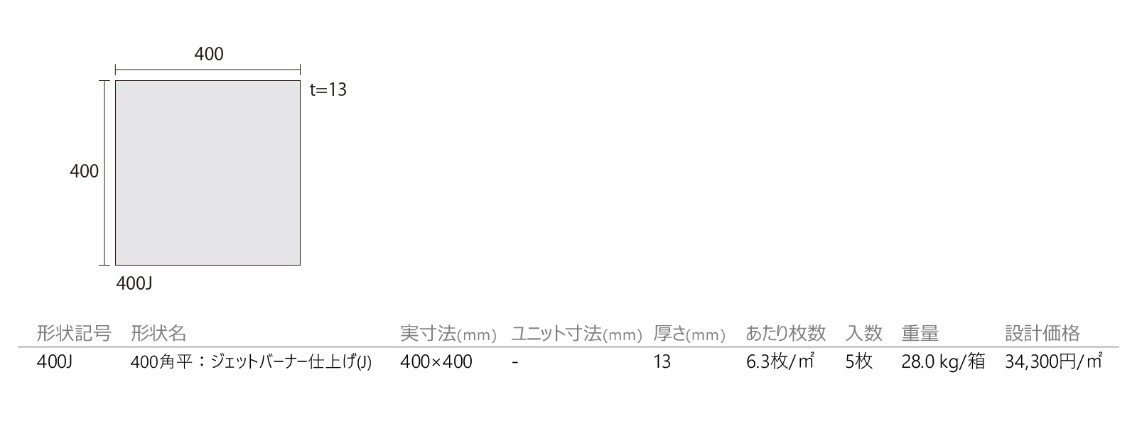 みかげ石[ジェットバーナー仕上げ](J)［DNS］形状図画像1