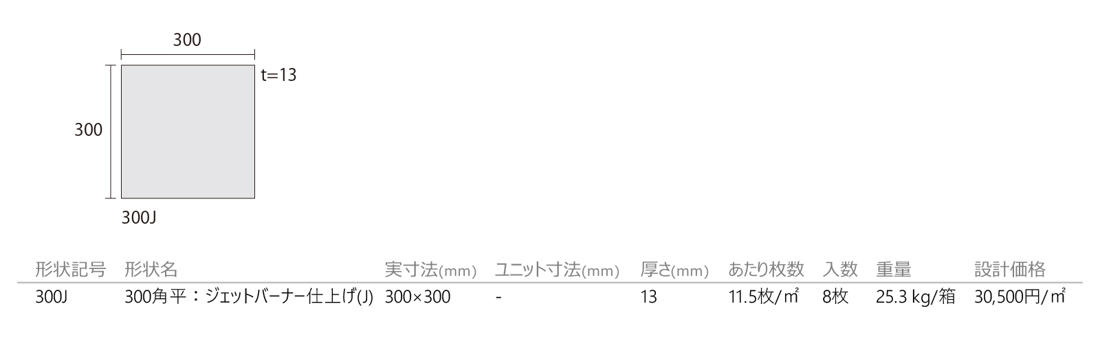 みかげ石[ジェットバーナー仕上げ](J)［DNS］形状図画像1
