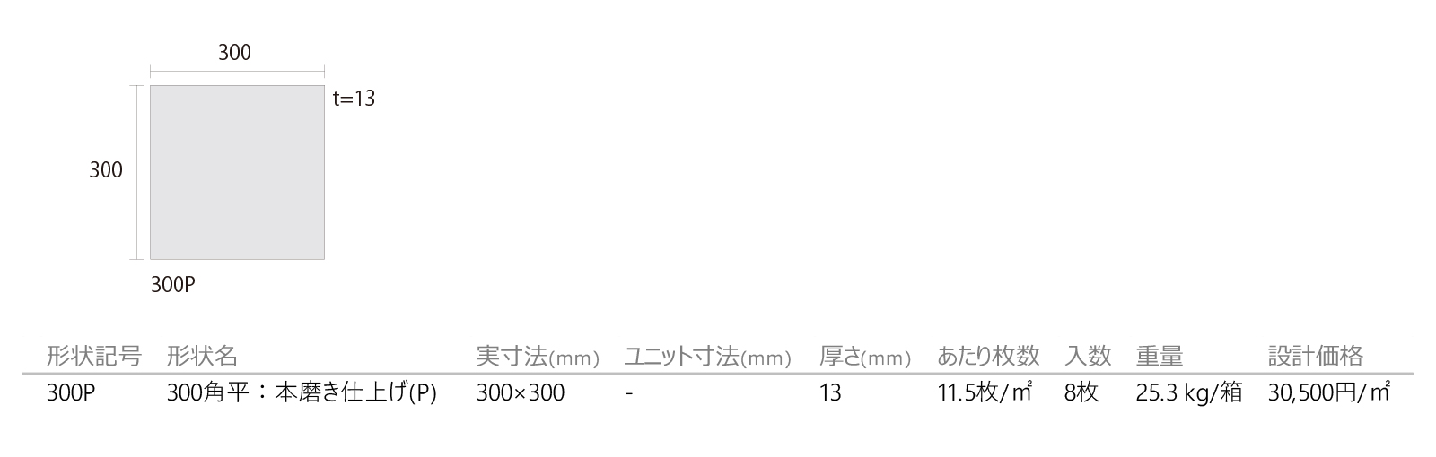 みかげ石[本磨き仕上げ](P)［DNS］形状図画像1