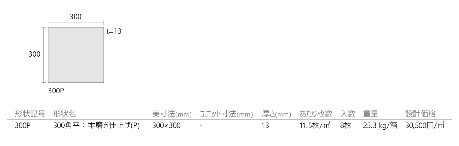 みかげ石[本磨き仕上げ](P)［DNS］形状図画像1