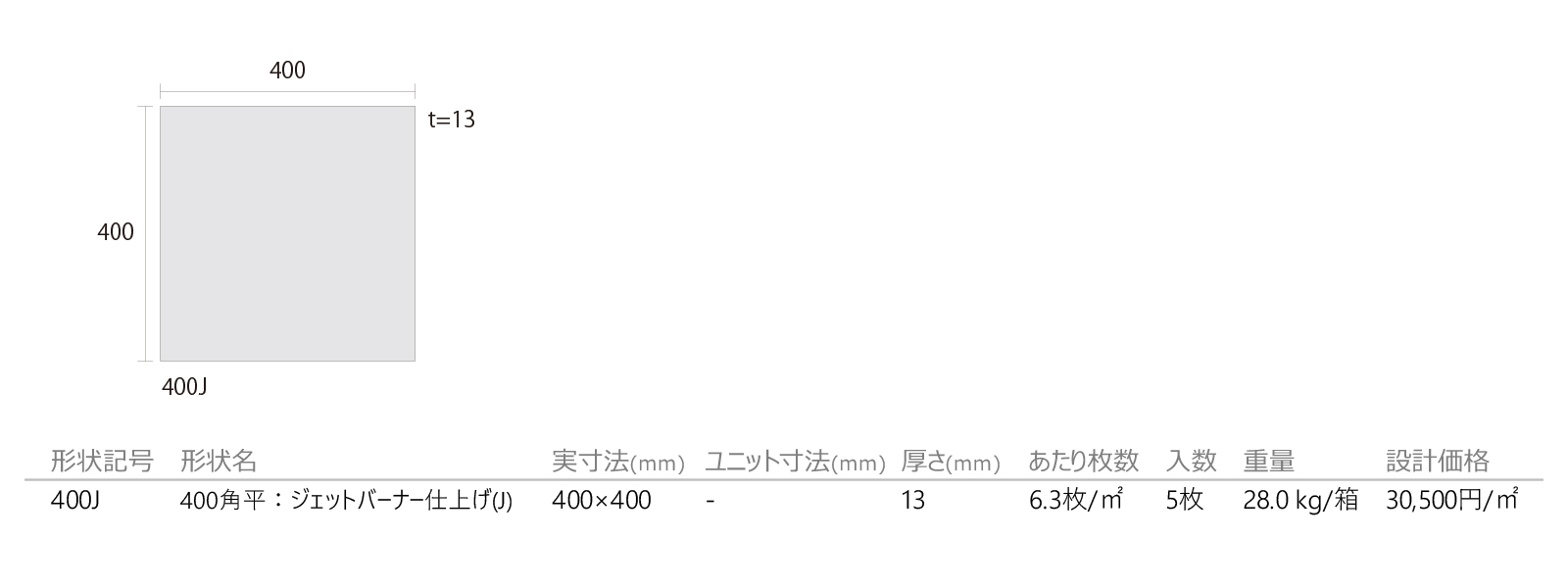 みかげ石[ジェットバーナー仕上げ](J)［DNS］形状図画像1