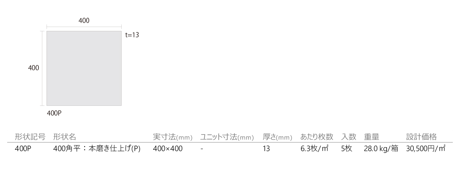 みかげ石[本磨き仕上げ](P)［DNS］形状図画像1