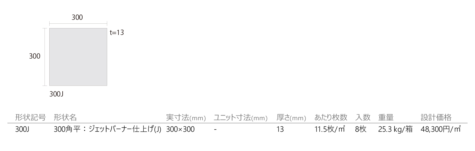 みかげ石[ジェットバーナー仕上げ](J)［DNS］形状図画像1