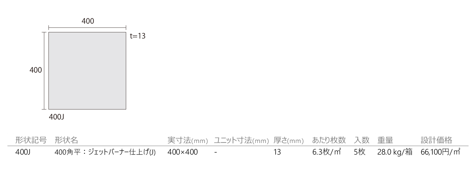 みかげ石[ジェットバーナー仕上げ](J)［DNS］形状図画像1