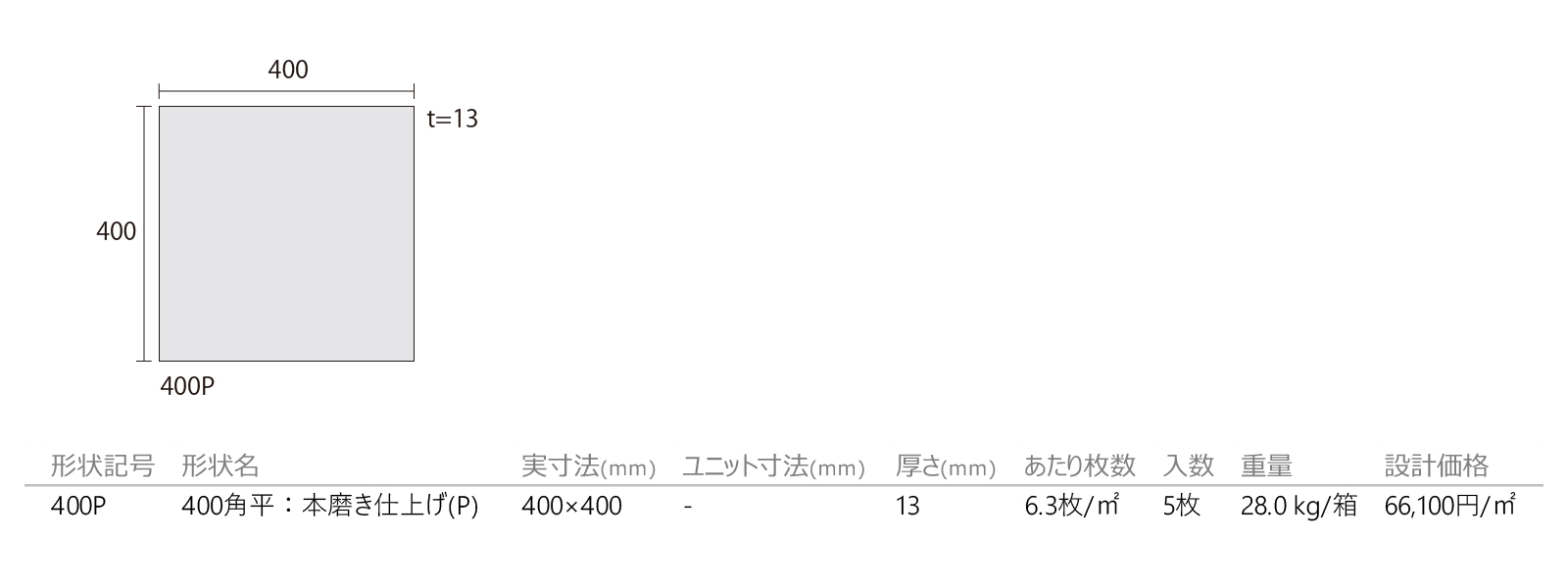 みかげ石[本磨き仕上げ](P)［DNS］形状図画像1