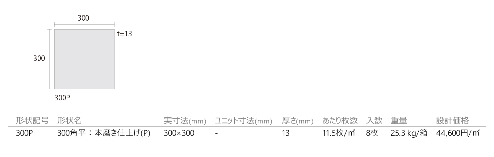 みかげ石[本磨き仕上げ](P)［DNS］形状図画像1