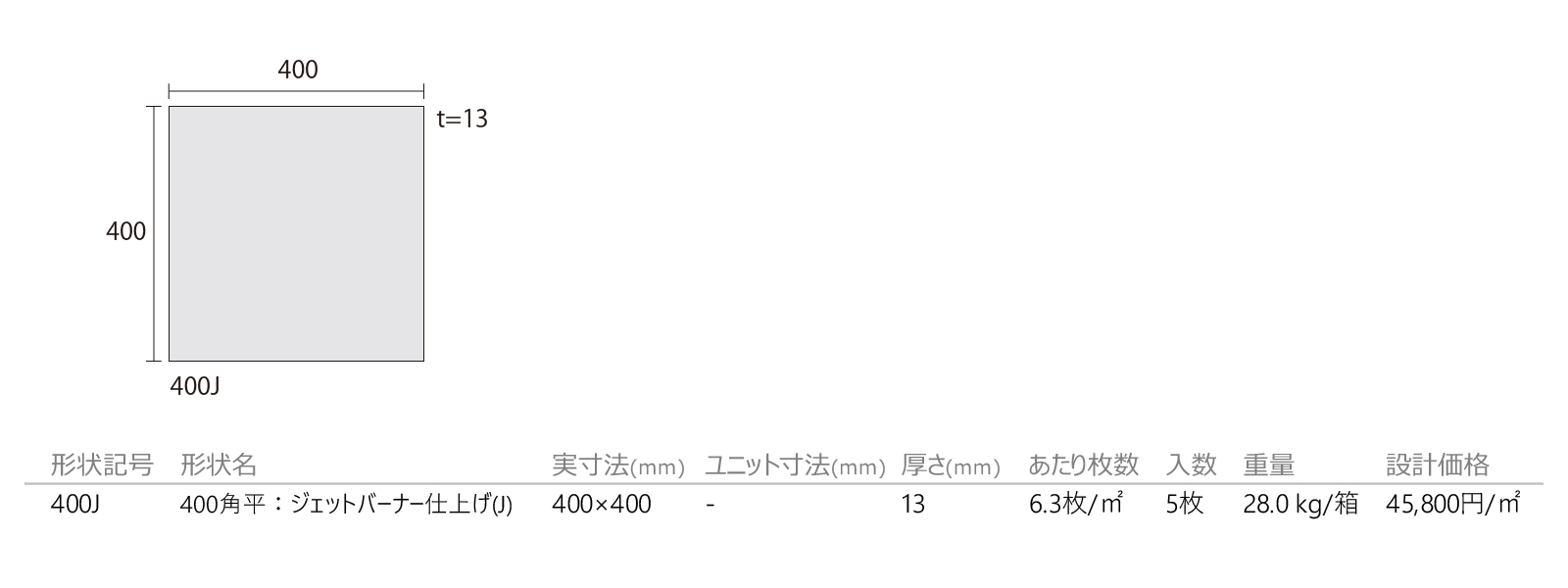 みかげ石[ジェットバーナー仕上げ](J)［DNS］形状図画像1